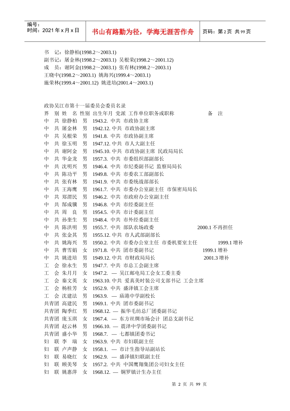 中国人民政治协商会议江苏省吴江市第十一届委员会_第2页