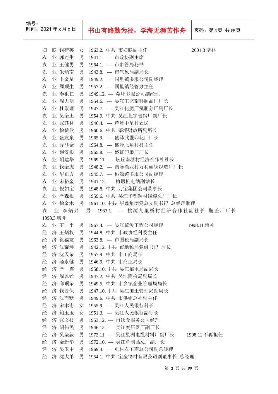 中国人民政治协商会议江苏省吴江市第十一届委员会_第3页