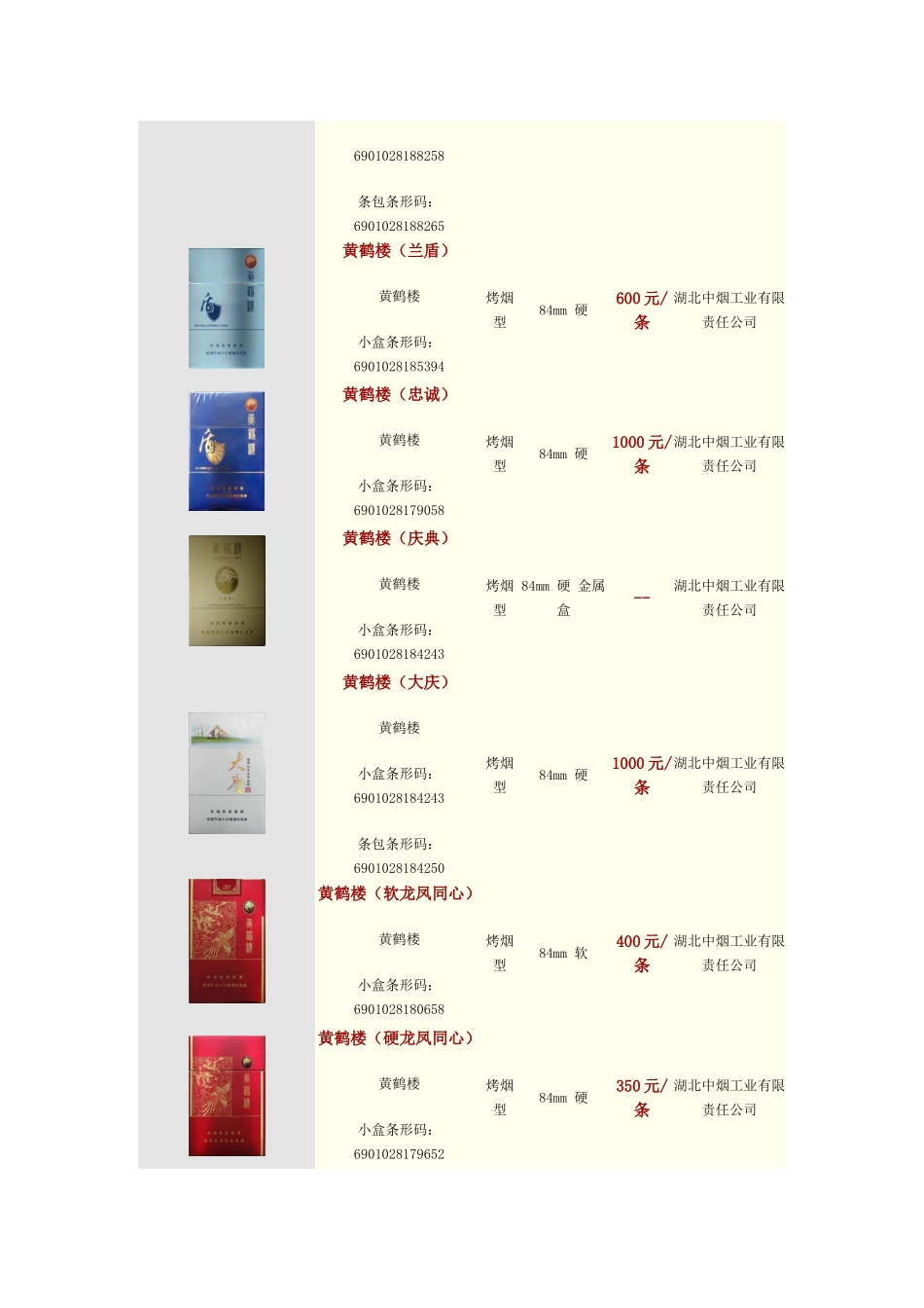 黄鹤楼烟价格表_第2页