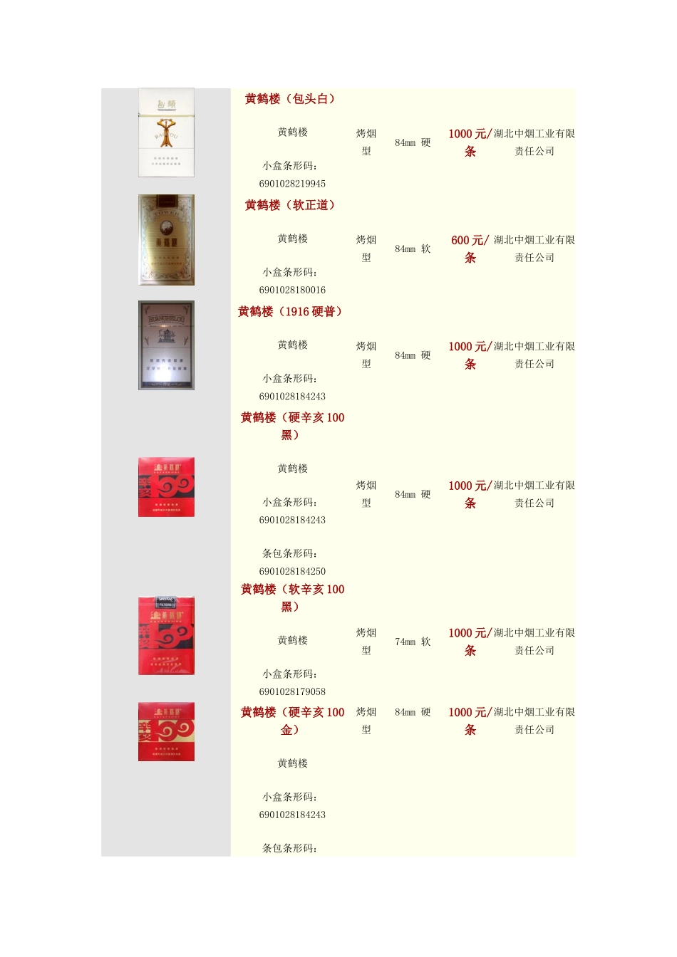 黄鹤楼烟价格表_第3页