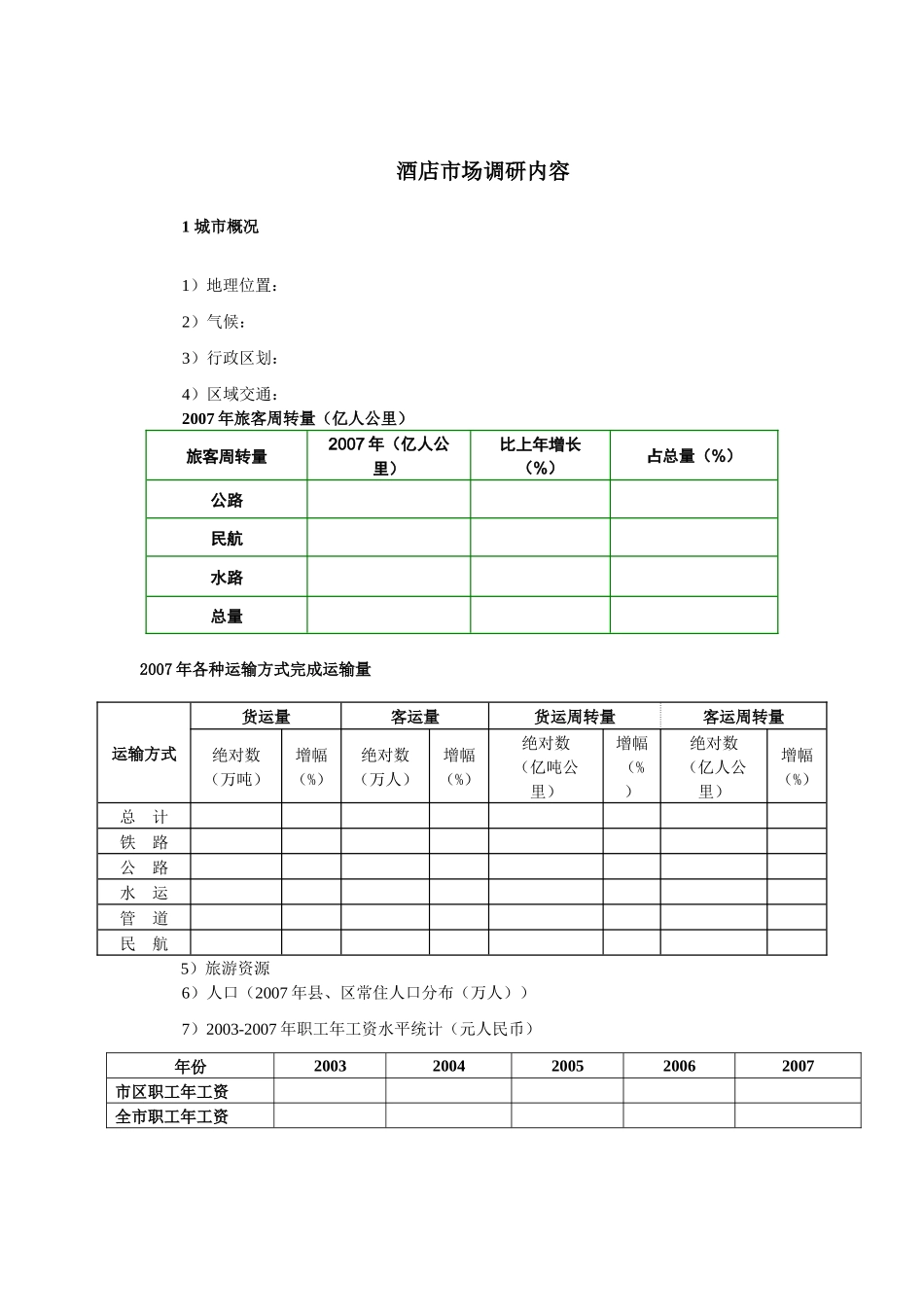 酒店市场调研内容_第1页