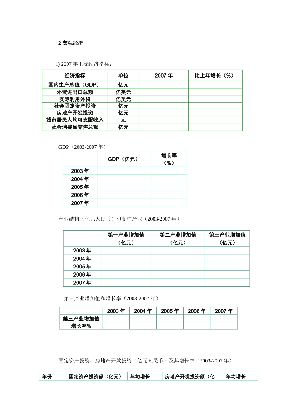 酒店市场调研内容_第2页