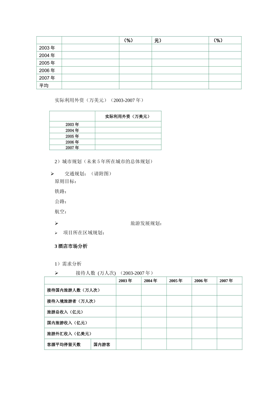 酒店市场调研内容_第3页