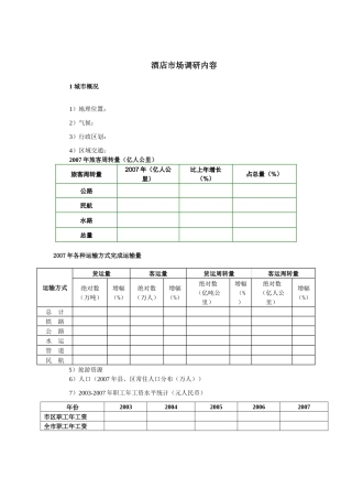 酒店市场调研内容