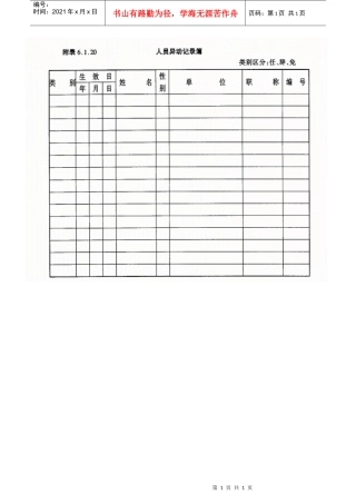 人员异动记录簿