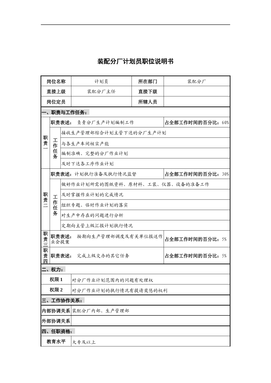华北光学仪器公司装配分厂计划员职位说明书_第1页