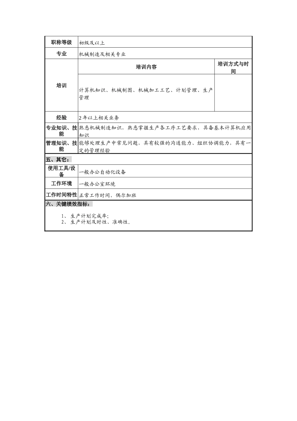 华北光学仪器公司装配分厂计划员职位说明书_第2页