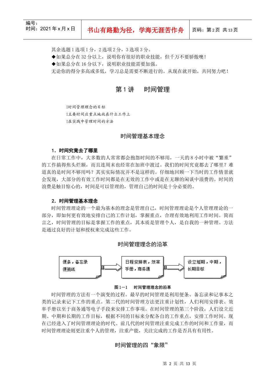 企业新进员工职业化训练教程-工作能力训练_第2页