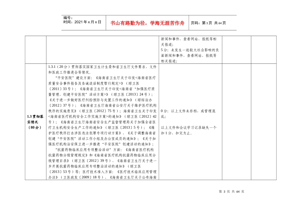 X年海南省医疗机构创建人民满意医院系列活动考核评_第3页