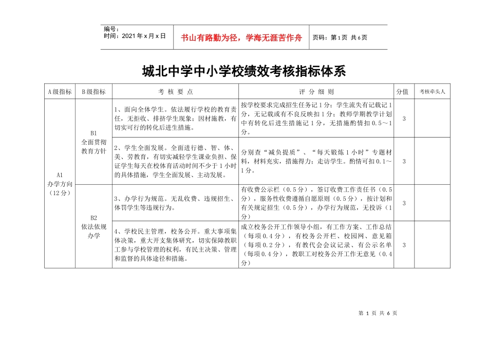 城北中学中小学校绩效考核指标体系_第1页