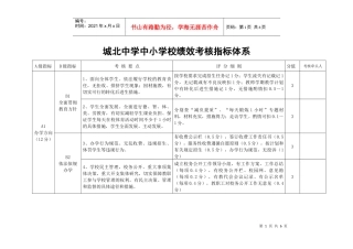 城北中学中小学校绩效考核指标体系