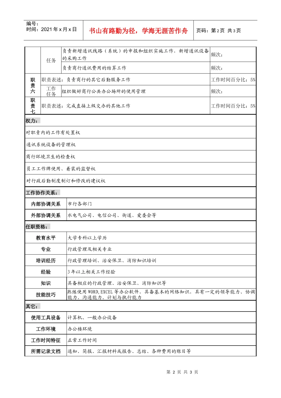 商业银行行政后勤岗职务说明书_第2页