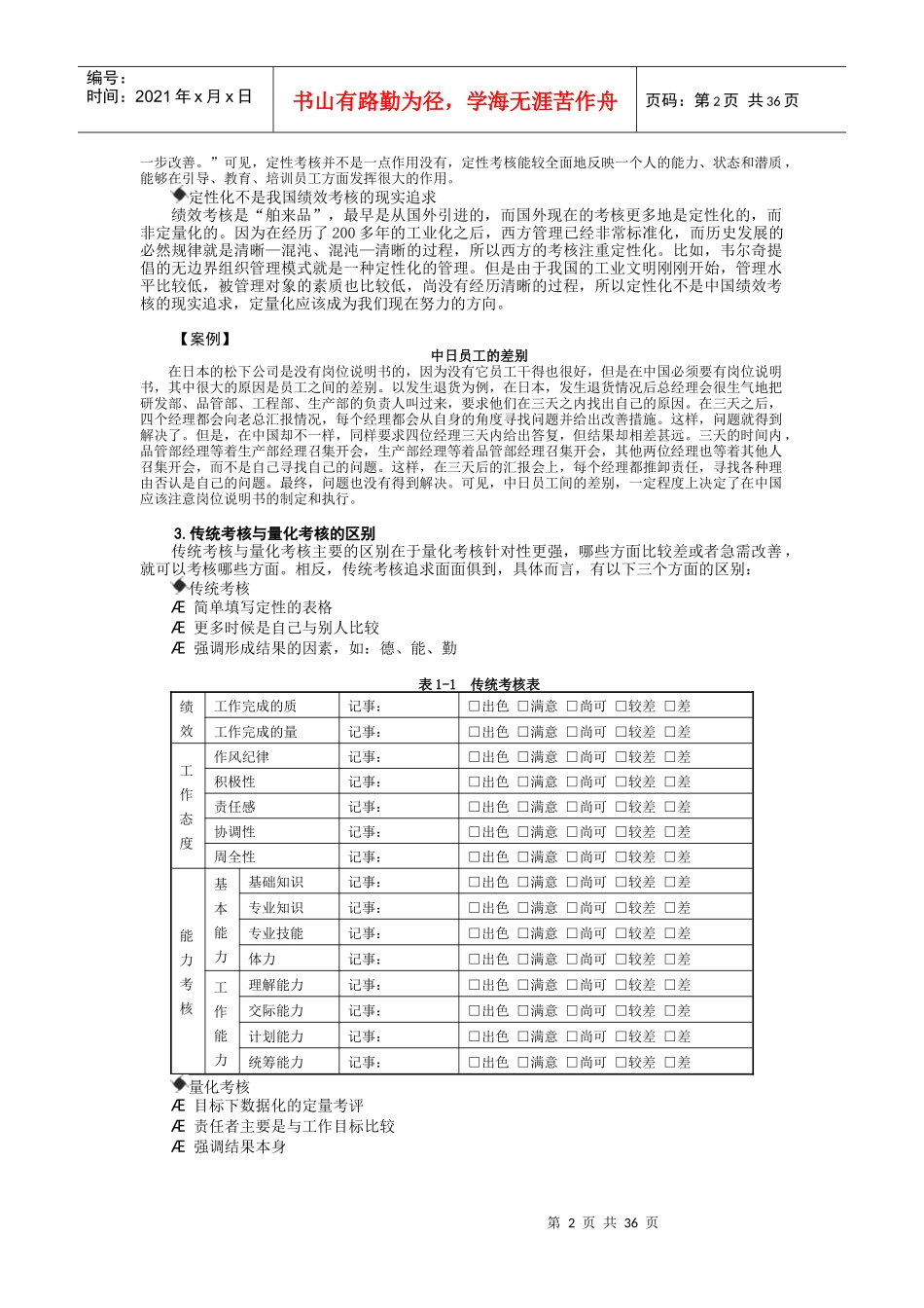 “8+1”绩效量化模式_第2页
