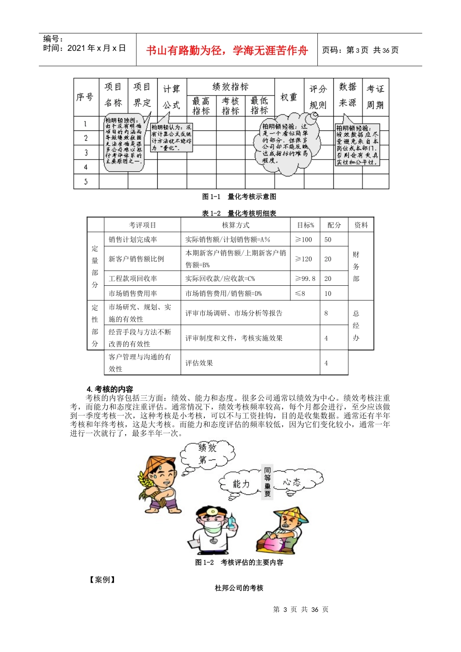 “8+1”绩效量化模式_第3页