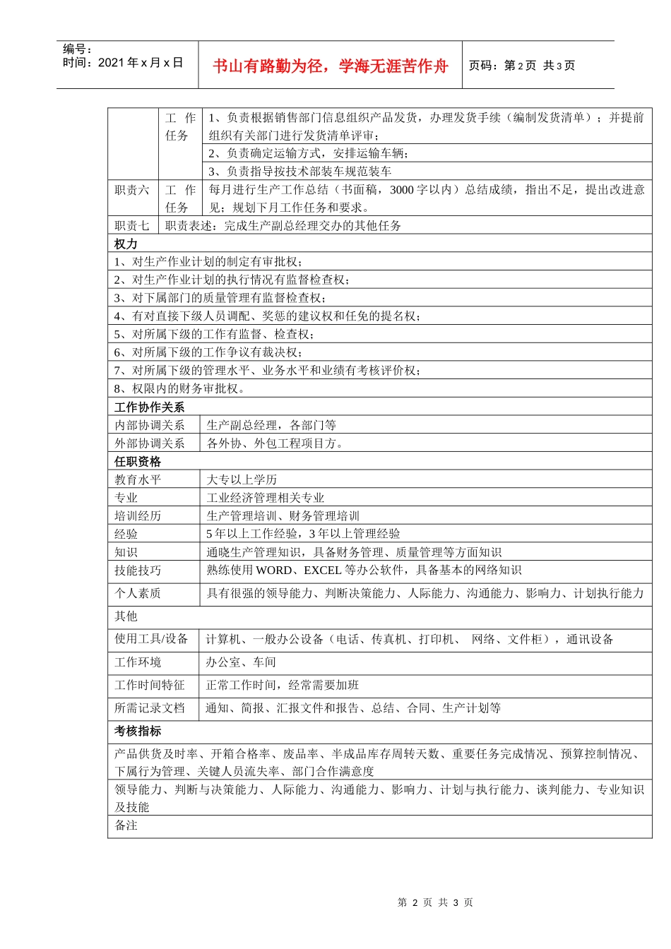 中小企业生产部部长岗位职责_第2页