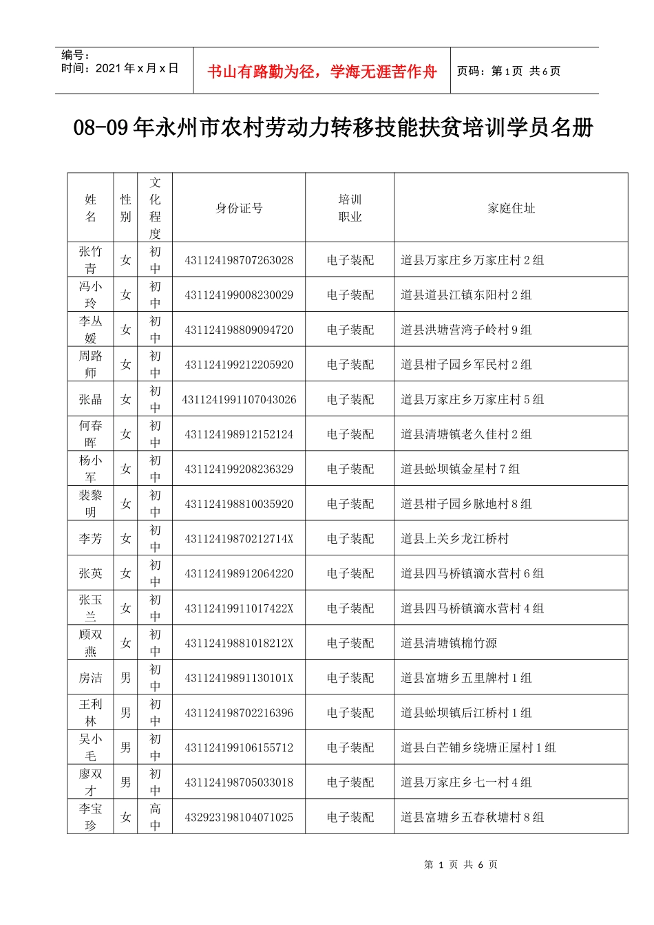 人力资源-202208-09年永州市农村劳动力转移技能扶贫培训学员名册_第1页