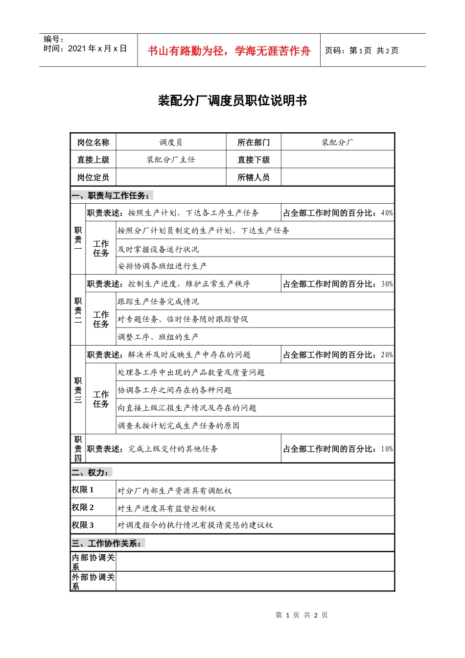 仪器生产企业装配分厂调度员职位说明书_第1页