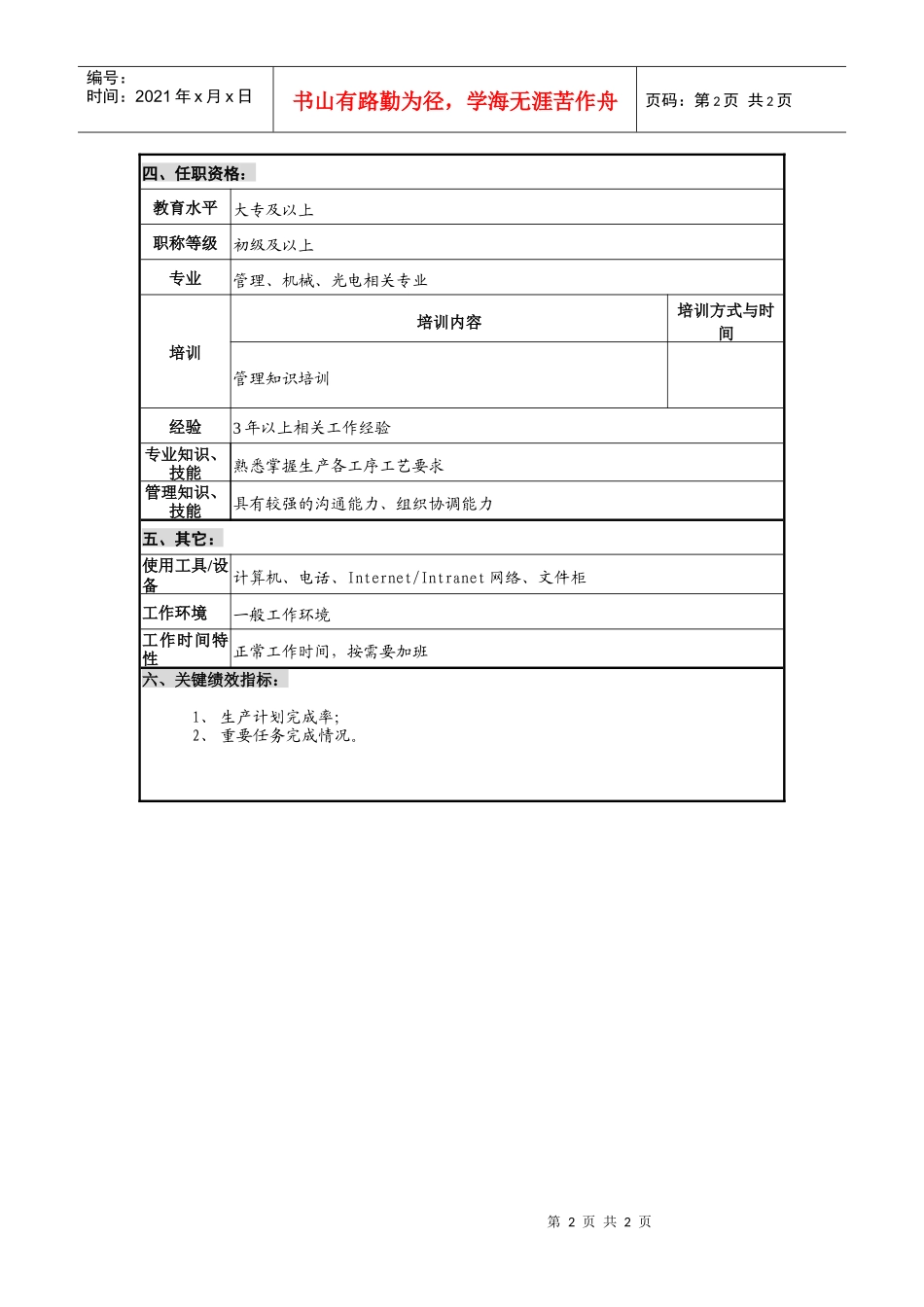 仪器生产企业装配分厂调度员职位说明书_第2页