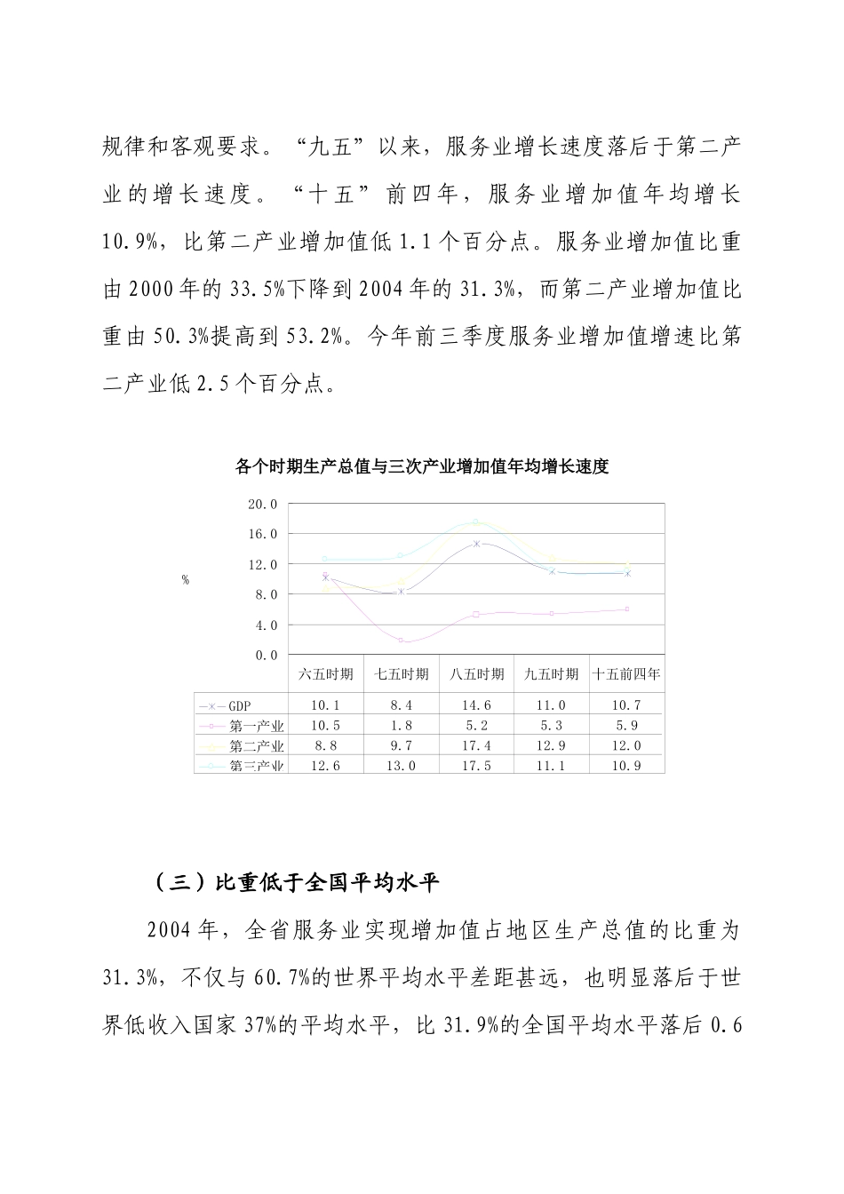 河北省服务业发展滞后成因分析_第3页