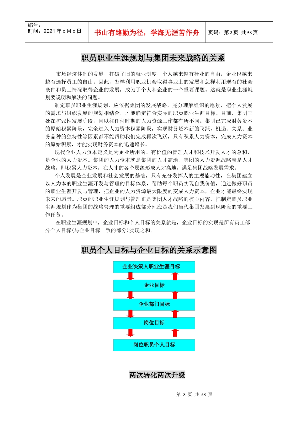 XX集团职业生涯规划知识手册_第3页
