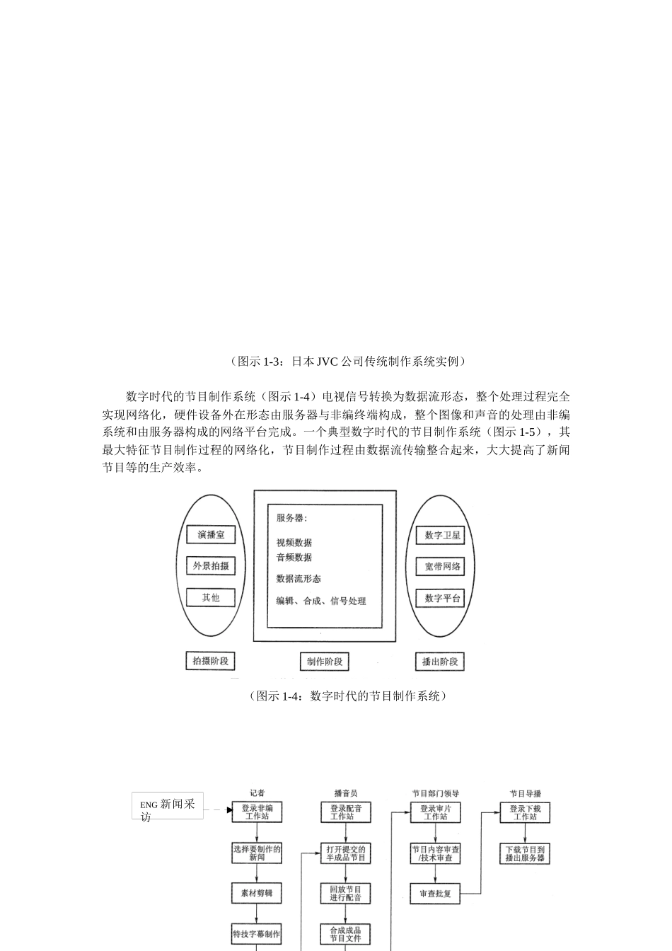 第一章 数字电视时代的节目制作_第3页