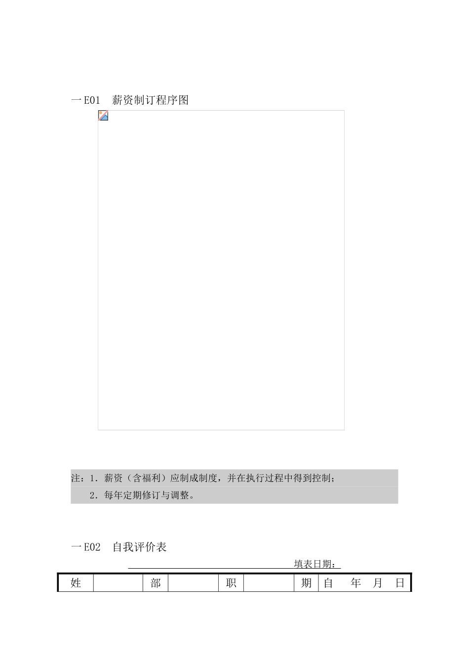 员工薪资管理记录表格_第1页