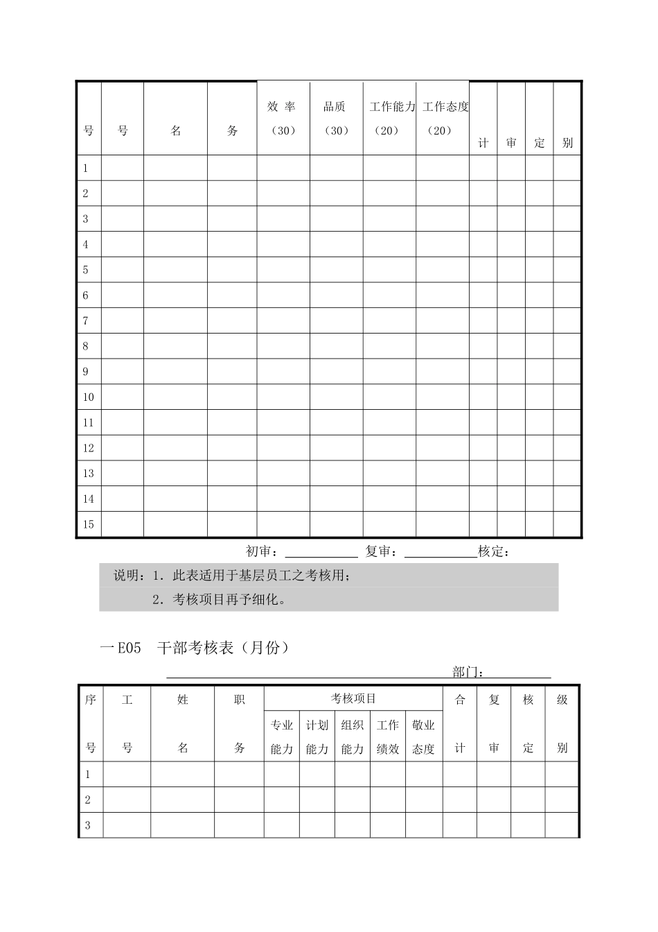 员工薪资管理记录表格_第3页