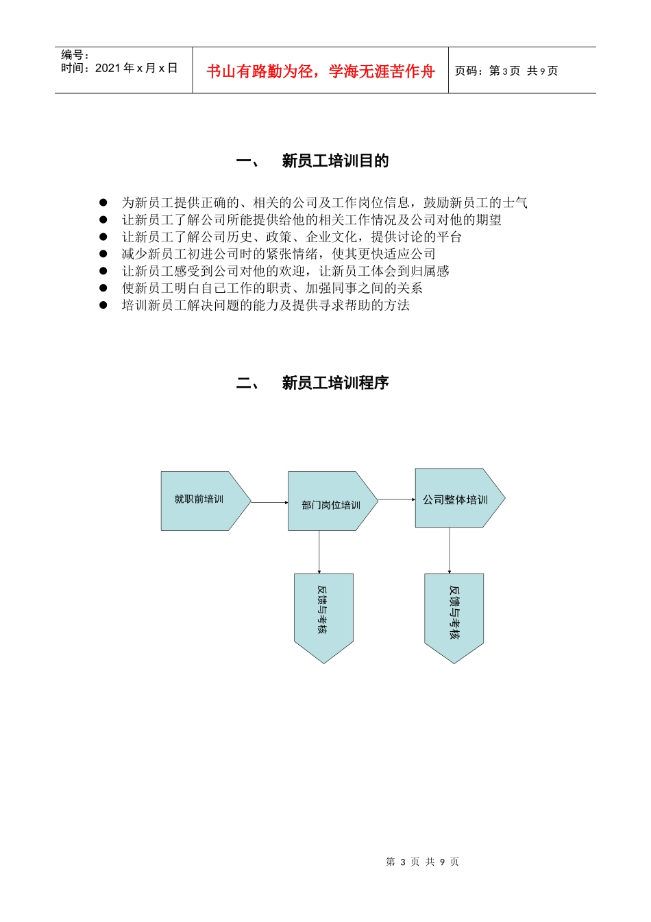 全面剖析新员工培训——新员工培训方案（案例）_第3页