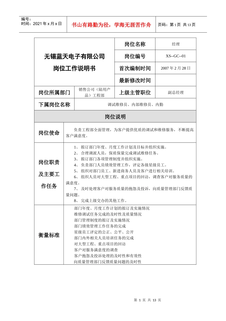 工程部岗位工作说明书_第1页