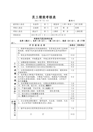 员工绩效考核表(修订)