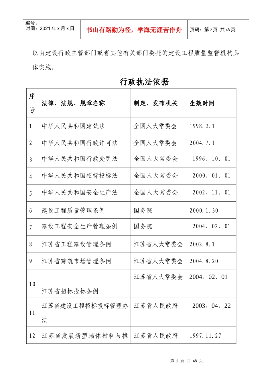 南京市六合区建筑工程管理局行政权力事项_第2页