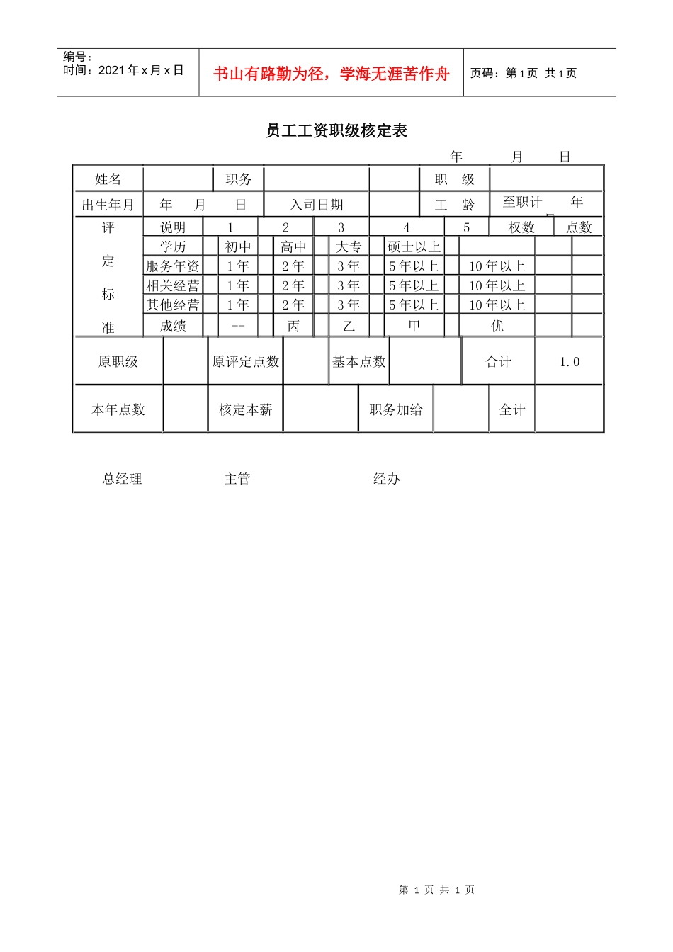 【薪酬福利】员工工资职级核定表_第1页