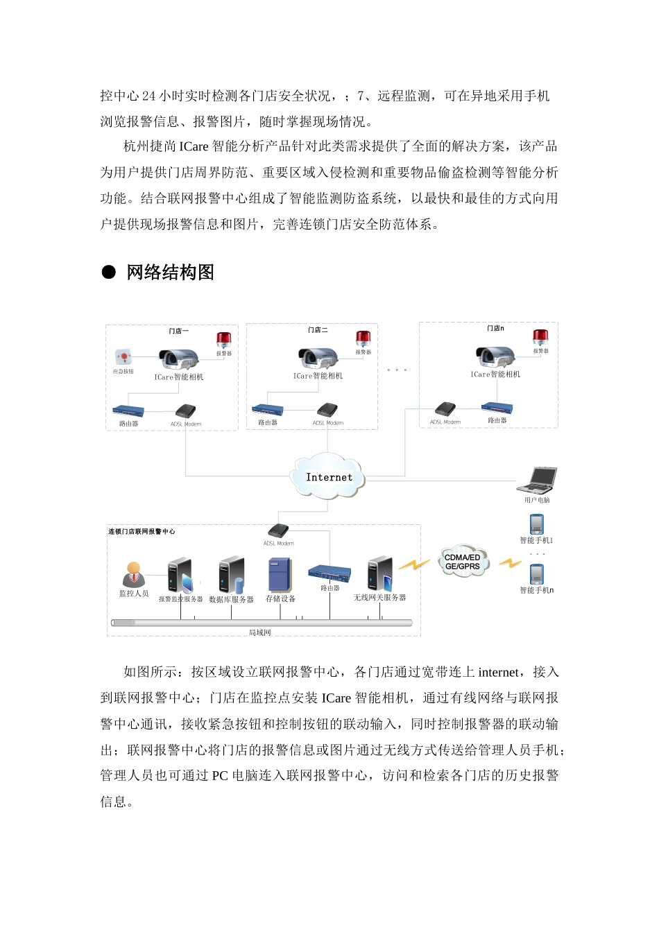 连锁门店智能监测防盗系统技术方案_第2页