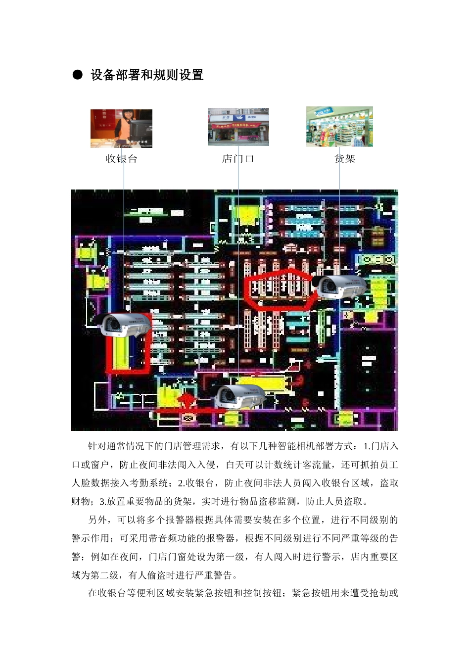 连锁门店智能监测防盗系统技术方案_第3页