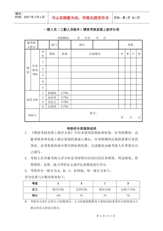一般人员（工勤人员除外）绩效考核直接上级评分表