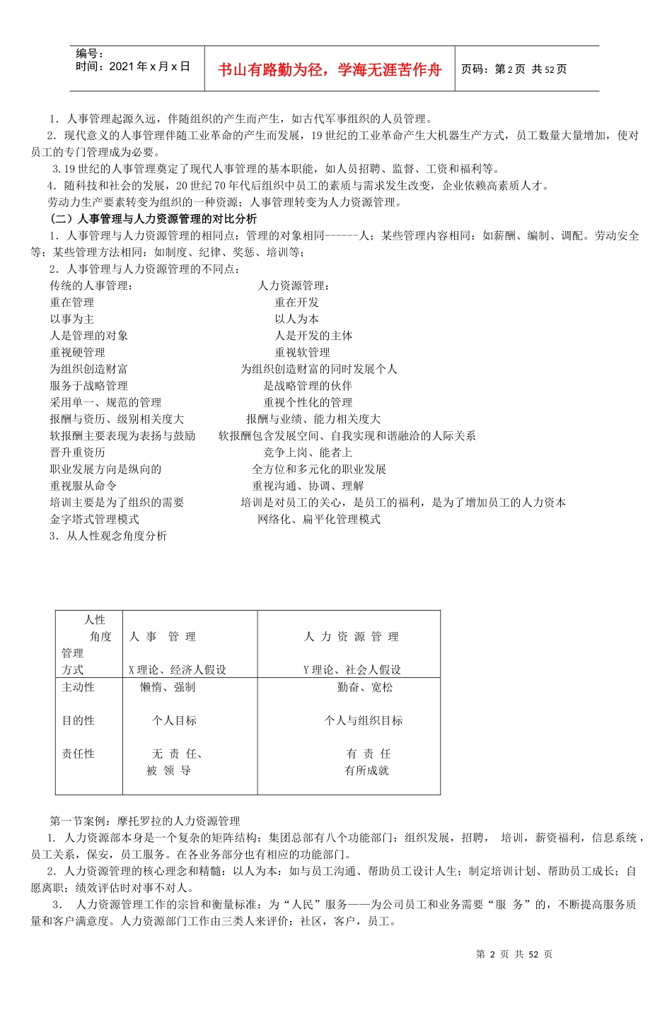 《人力资源管理》教案_第2页