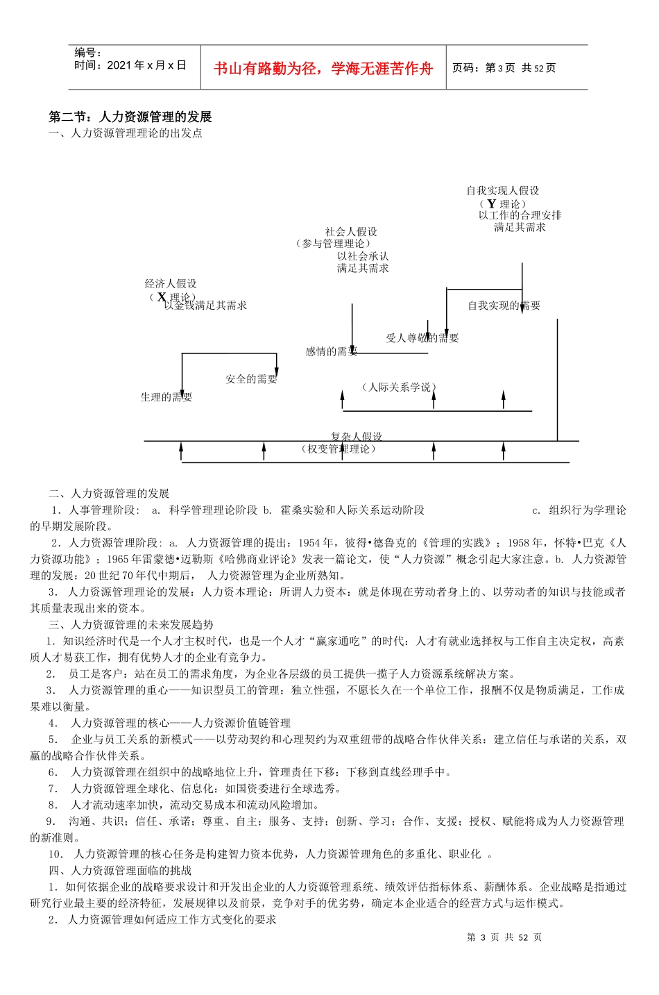 《人力资源管理》教案_第3页