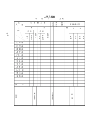 人事_日报表
