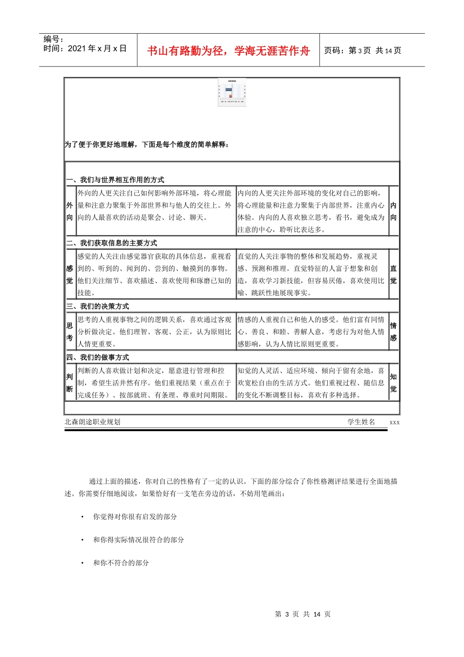 北森朗途职业规划_第3页