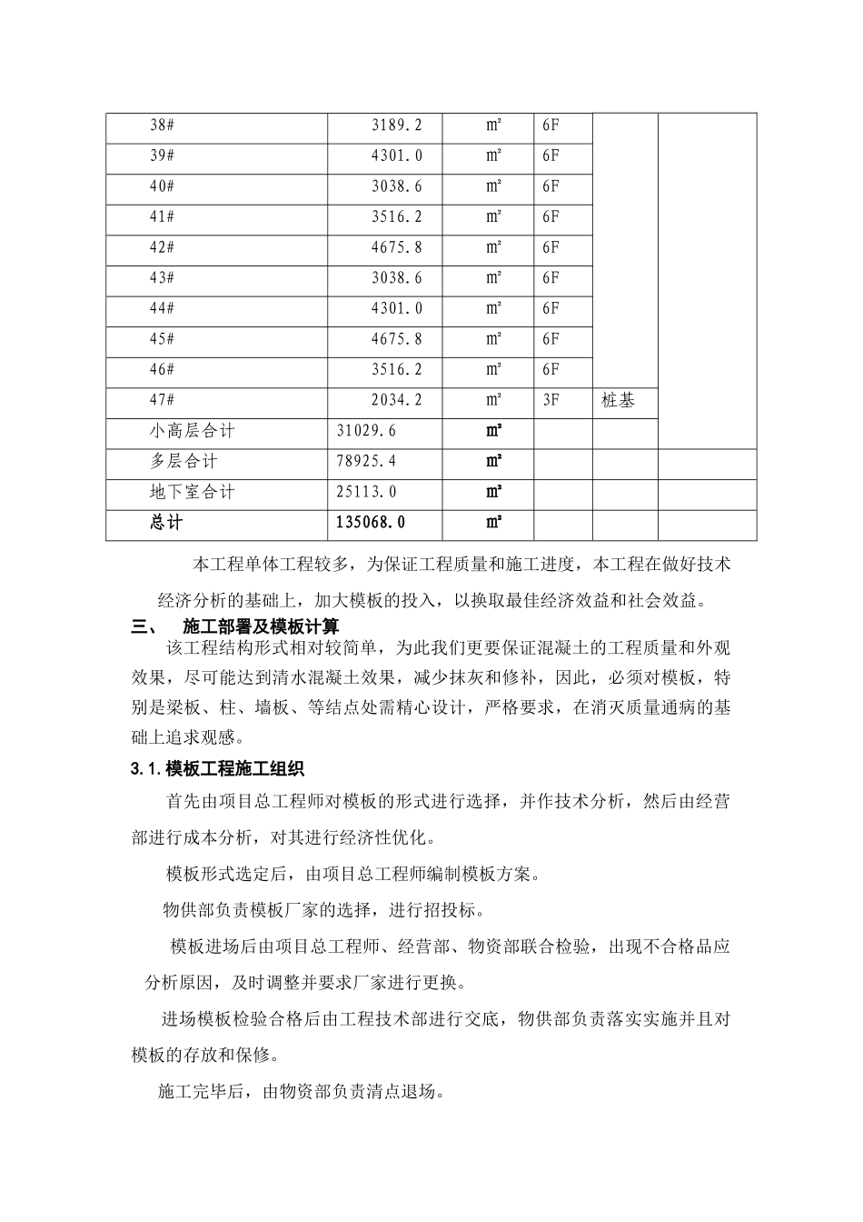 民建模板施工专项方案_第3页