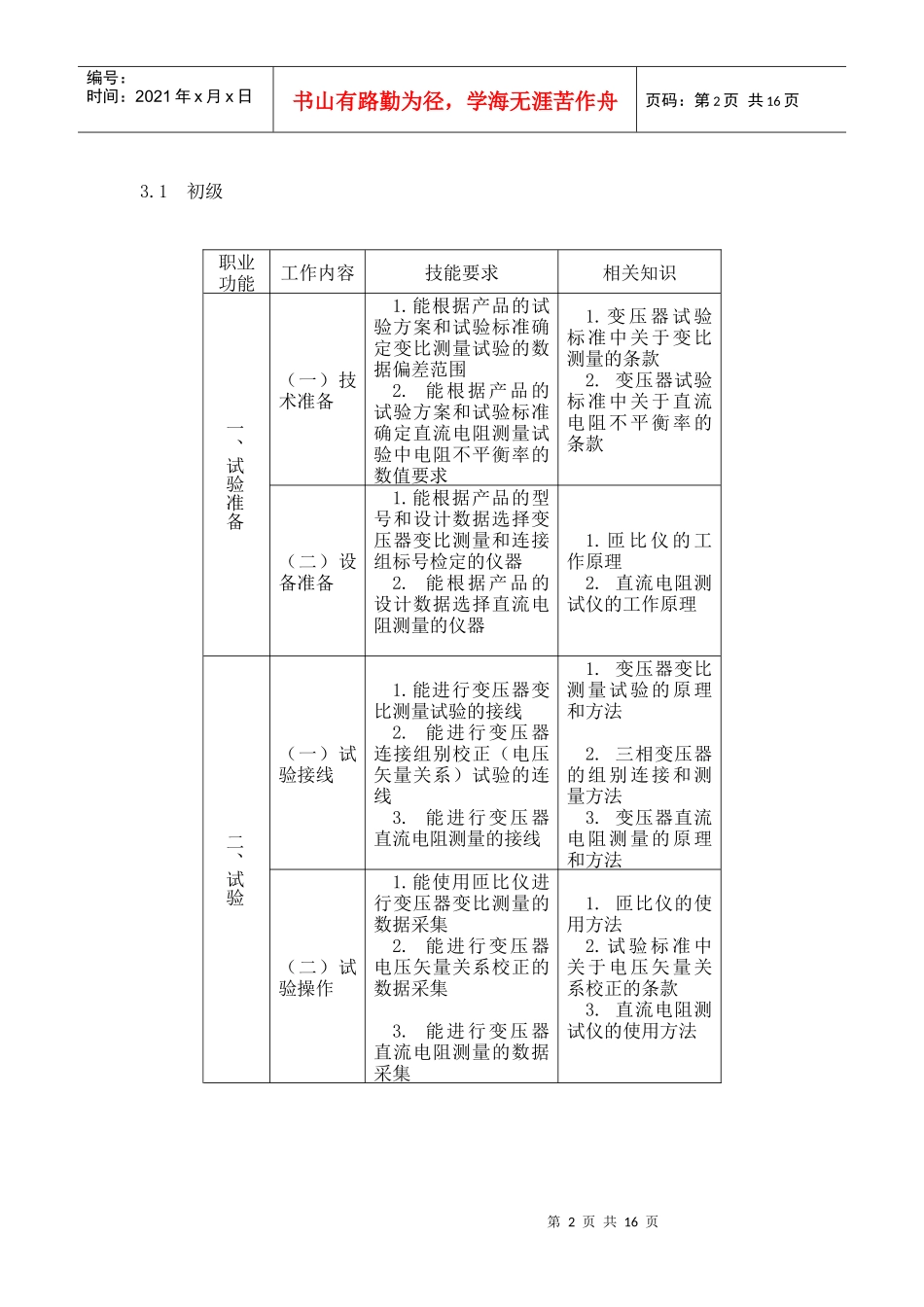 变压器试验工-湖南省人力资源和社会保障厅_第2页
