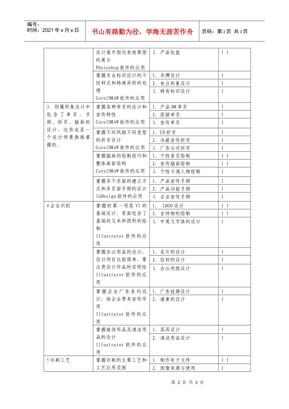 全国计算机平面设计专业技术人才(中级)考试大纲及参考..._第2页