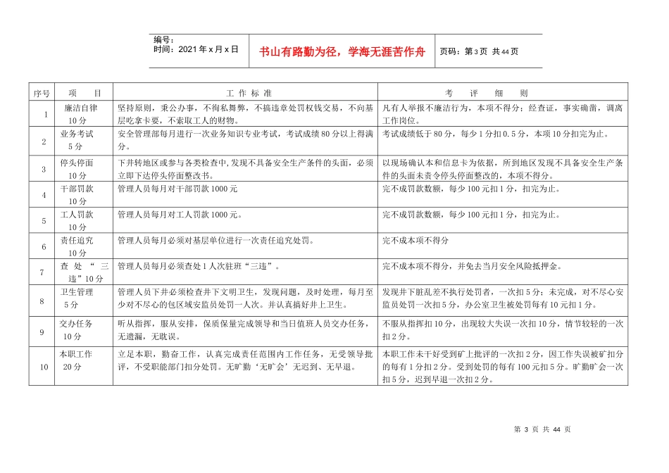 安监部新定考核标准最后审定zuMicrosoftWord文档_第3页