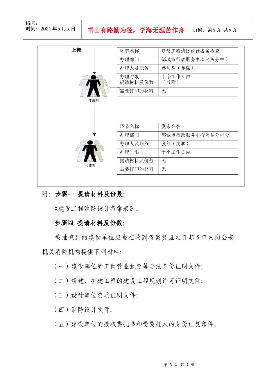 填表人员信息_第3页