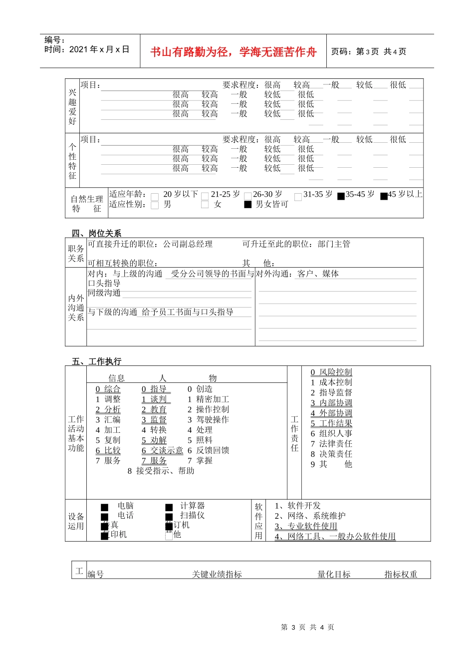 交易部经理职务说明书_第3页