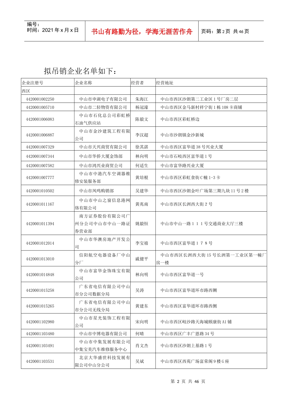 中山市工商行政管理局听证告知公告_第2页
