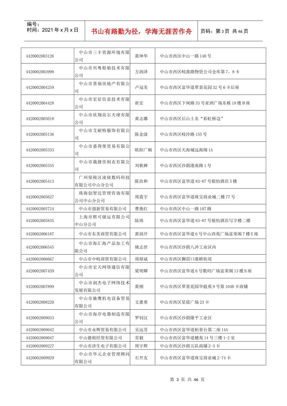 中山市工商行政管理局听证告知公告_第3页
