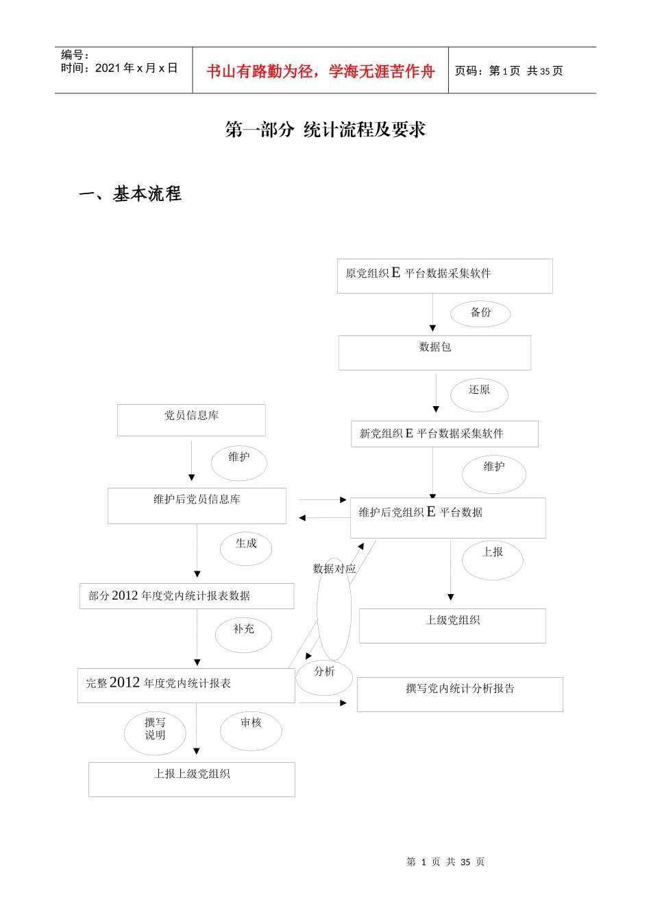全省某某年度党内统计工作企业培训资料_第2页