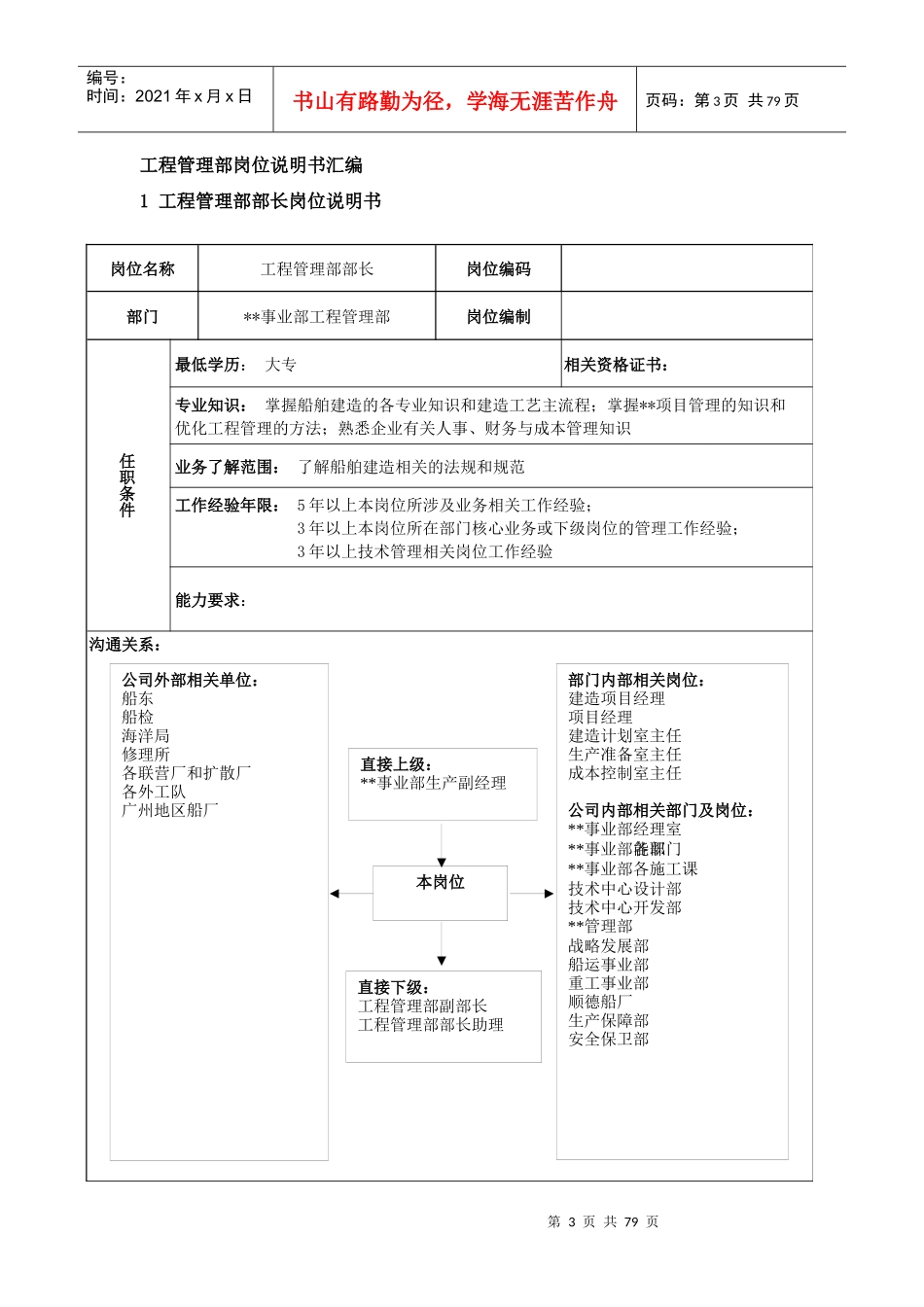 事业部岗位说明书汇编_第3页