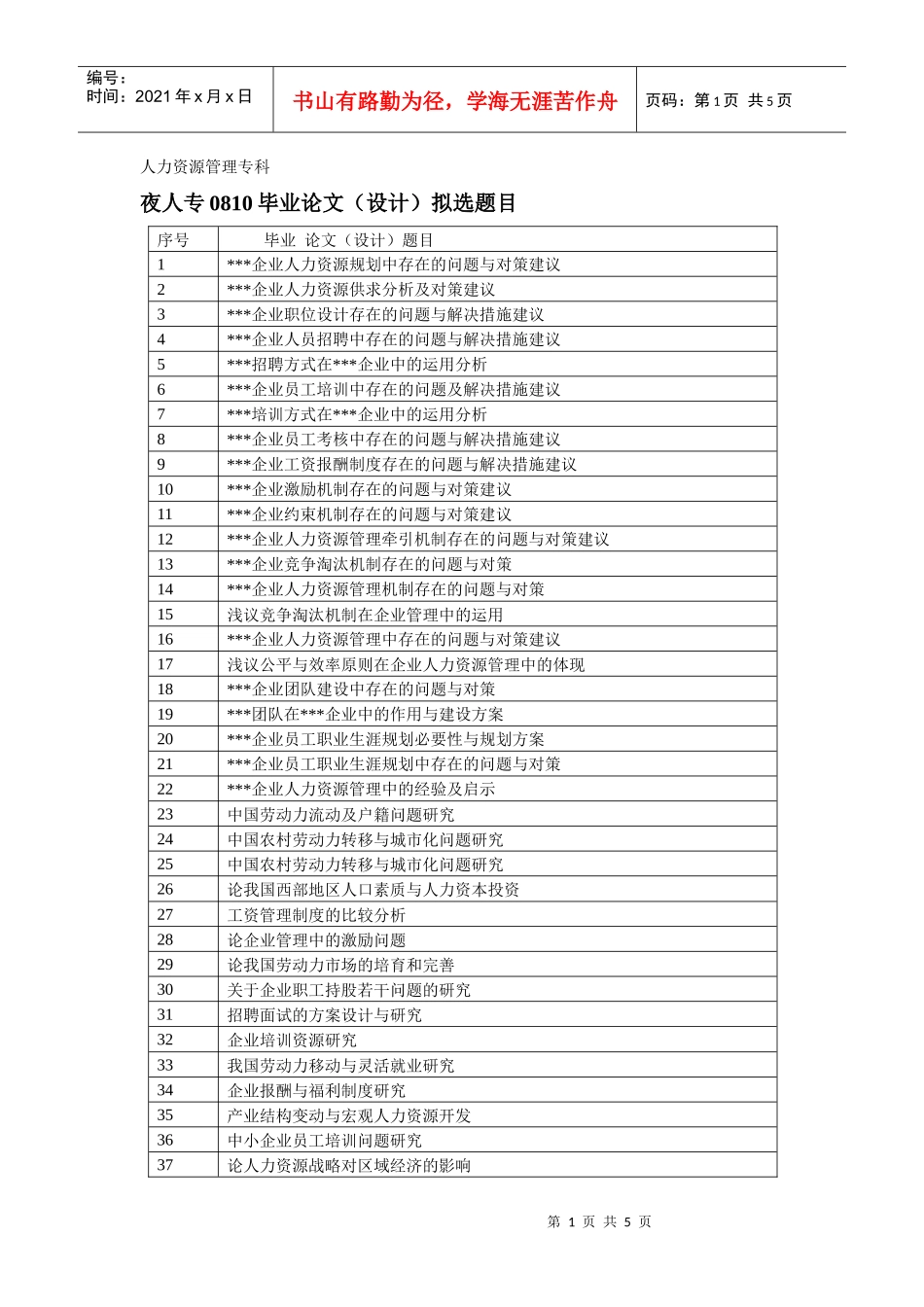 人力资源管理专科_第1页